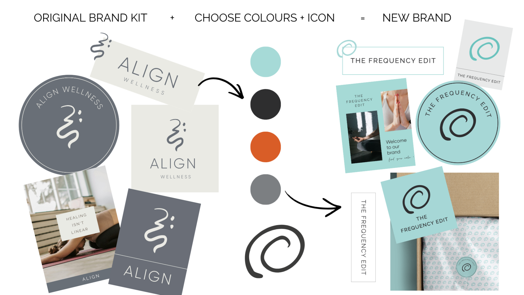 holistic wellness branding kit holistic wellness branding kit
